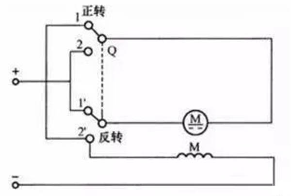 串勵直流電機刀開關(guān)正反轉(zhuǎn)控制電路接線圖