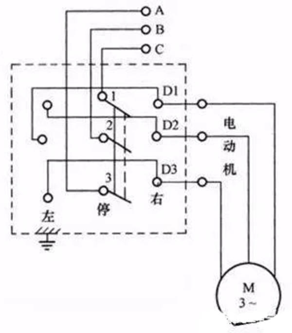 倒順開關(guān)控制電機正反轉(zhuǎn)電路接線圖